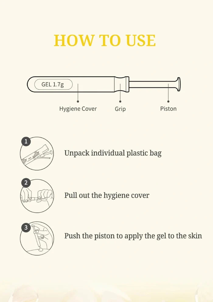 Instructions on how to use a gel applicator with labeled parts and steps.